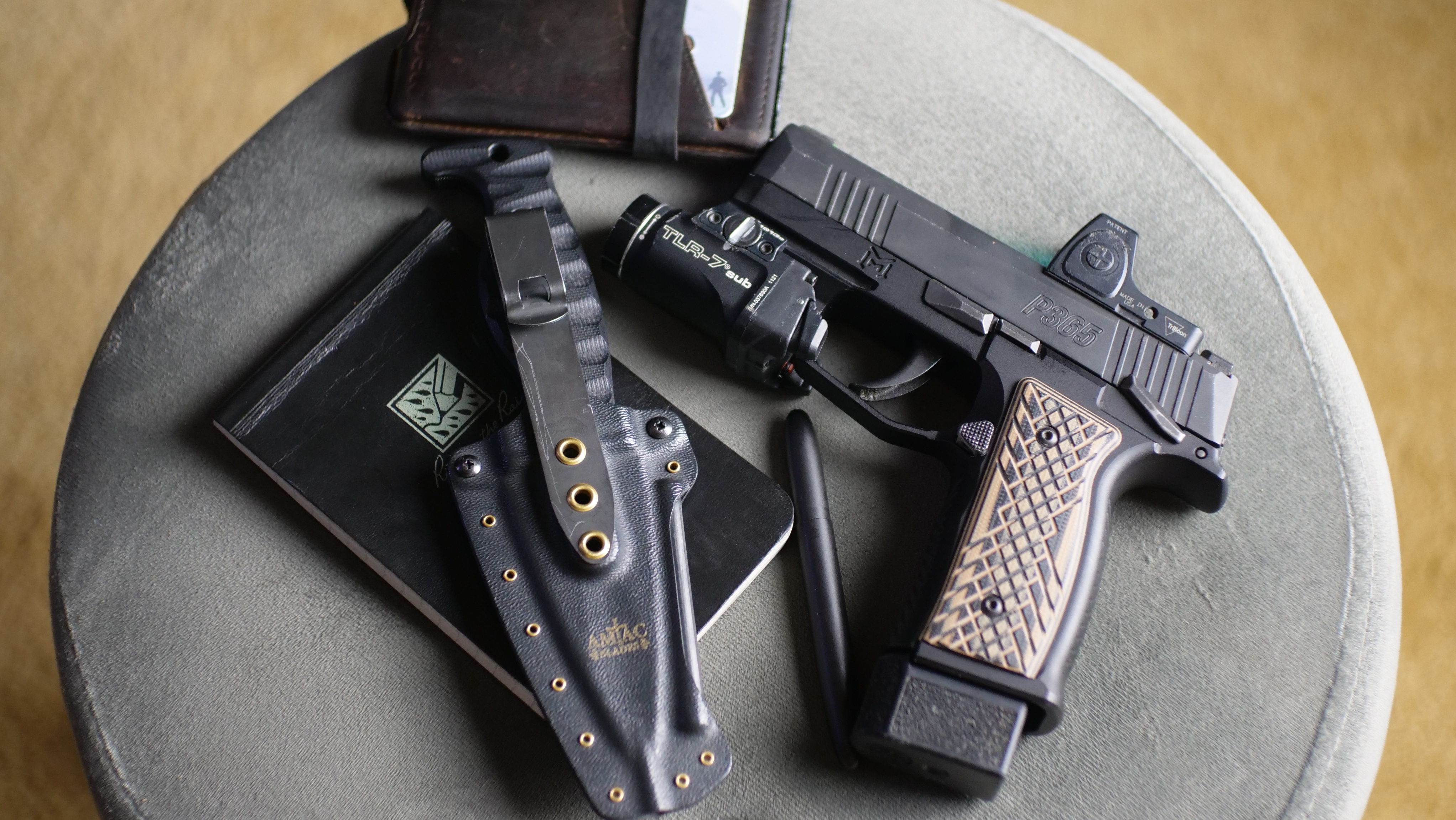 Blog # 255 - What Should Be in Your Everyday Carry Loadout?