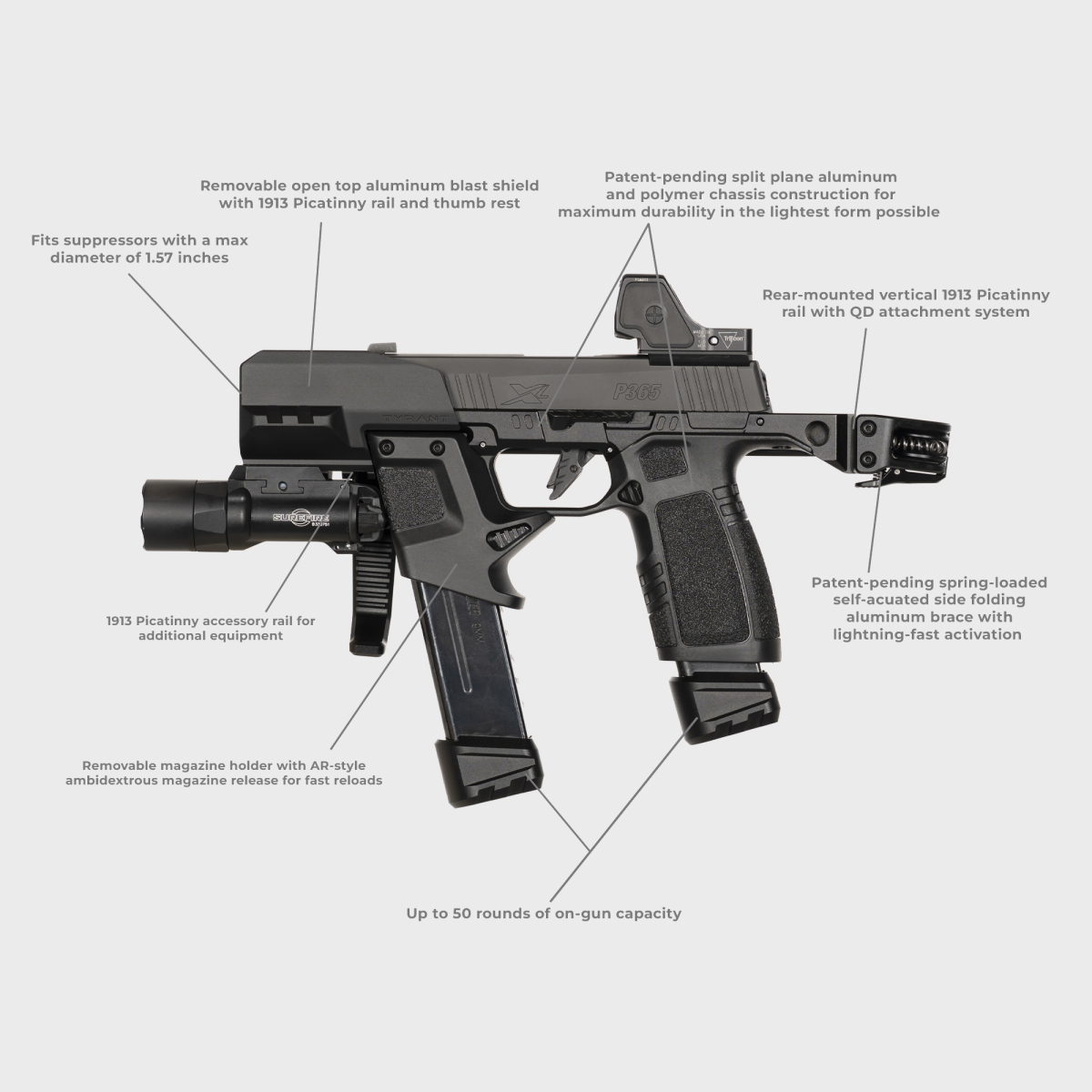 SIG Sauer P365 PDW - T.W.S.365 | P365 PDW Chassis | Tyrant CNC
